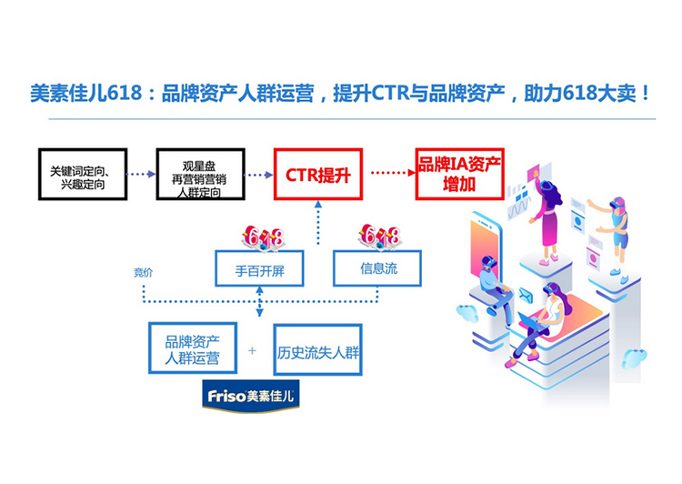 竞价托管-4688美高梅集团